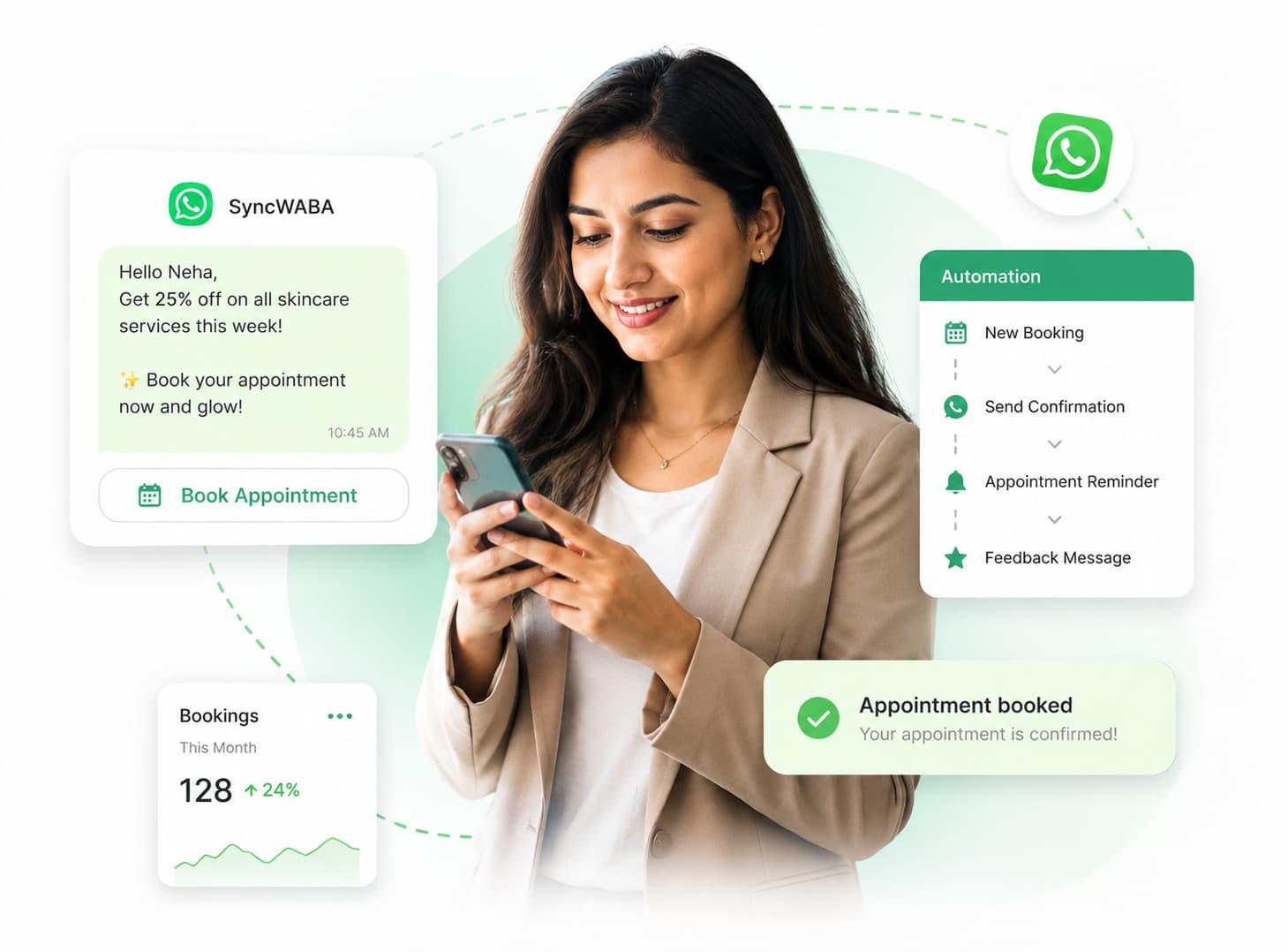 Spas & Salons WhatsApp Automation | SyncWABA