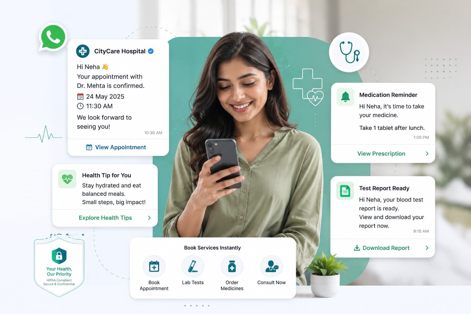 Healthcare WhatsApp Automation | SyncWABA