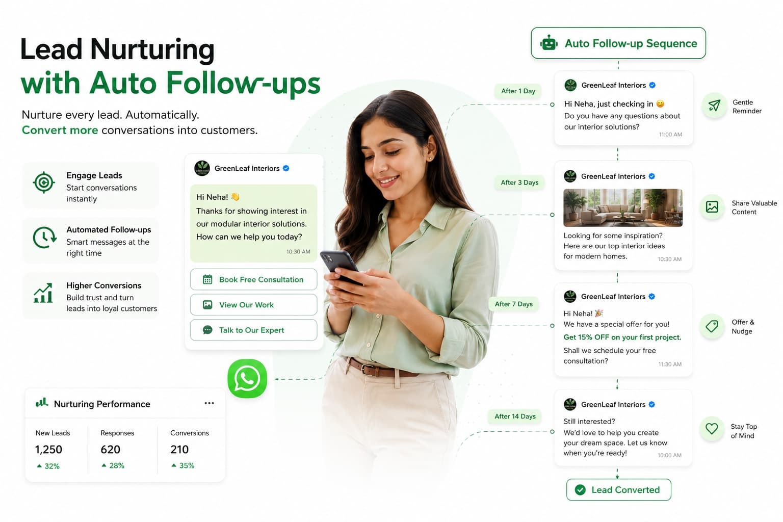 Education Platforms & EdTech WhatsApp Solutions WhatsApp Solution | SyncWABA