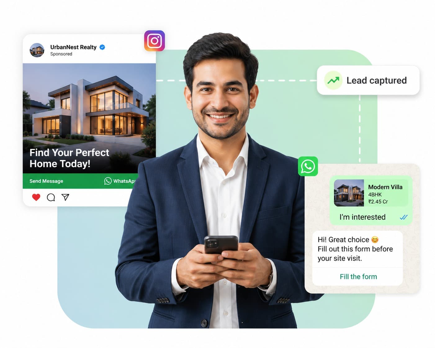 Real Estate WhatsApp Automation | SyncWABA